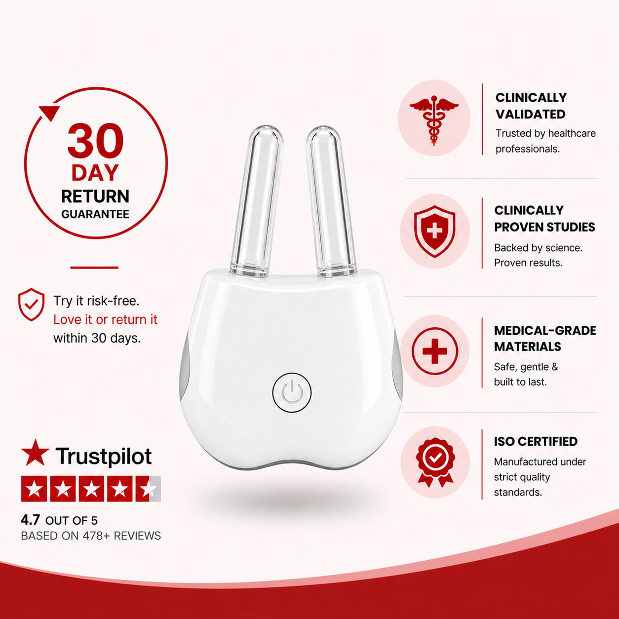 NasalLume™ Pro Relief: Smart Red Light Sinus Therapy